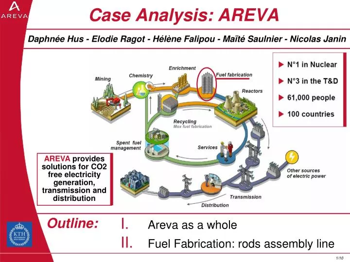 cases analysis Often, as part of your course requirements, you will need to present your instructor with a written case analysis this may be an individual or a group report. cases analysis Often, as part of your course requirements, you will need to present your instructor with a written case analysis this may be an individual or a group report.