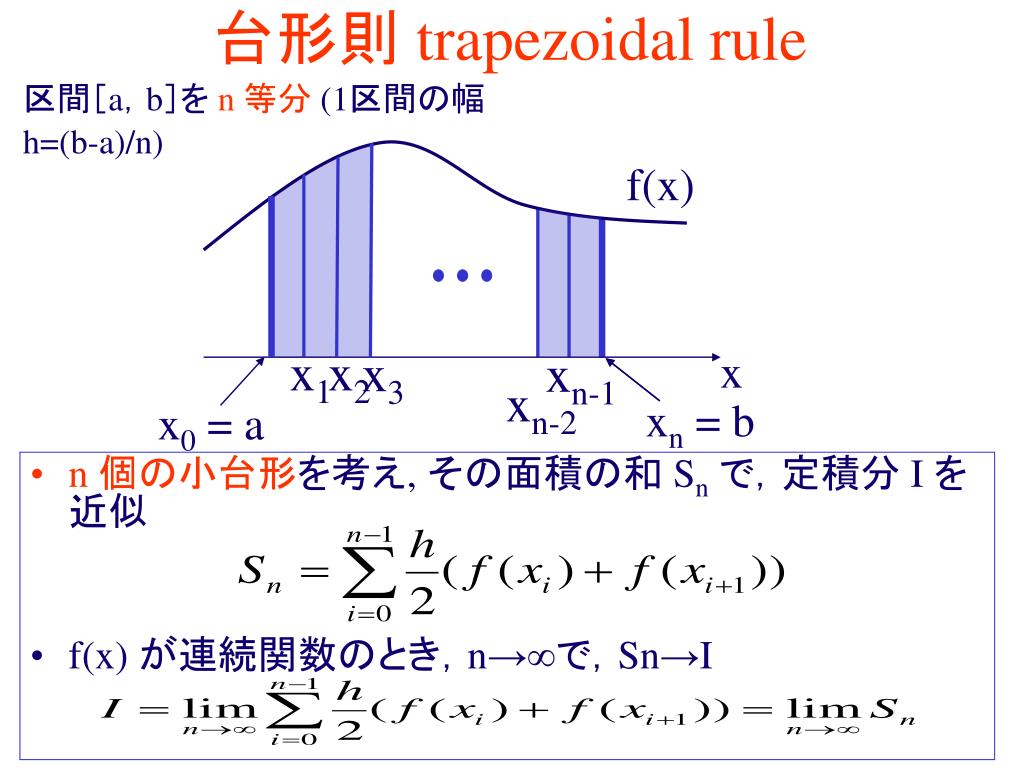 Ppt 台形則による数値積分 Powerpoint Presentation Free Download Id Ppt 台形則による数値積分 Powerpoint Presentation Free Download Id