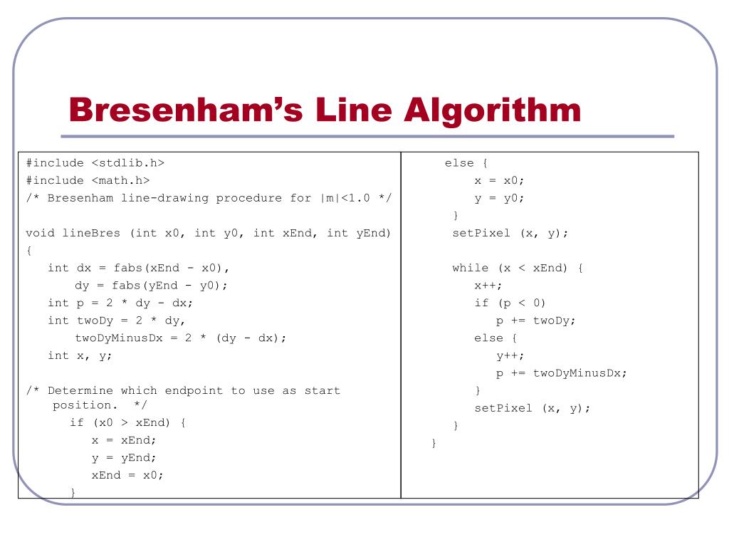 Bresenham Line Drawing Algorithm | Computer Graphics-saigonsouth.com.vn