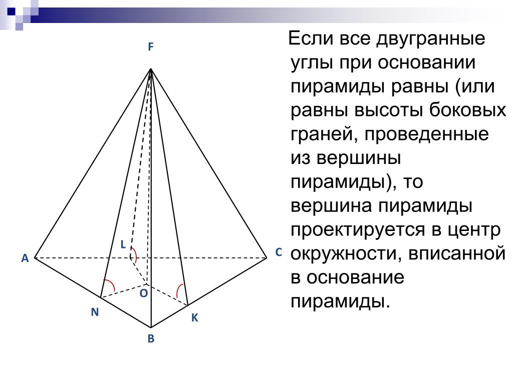 Сторона основания пирамиды формула