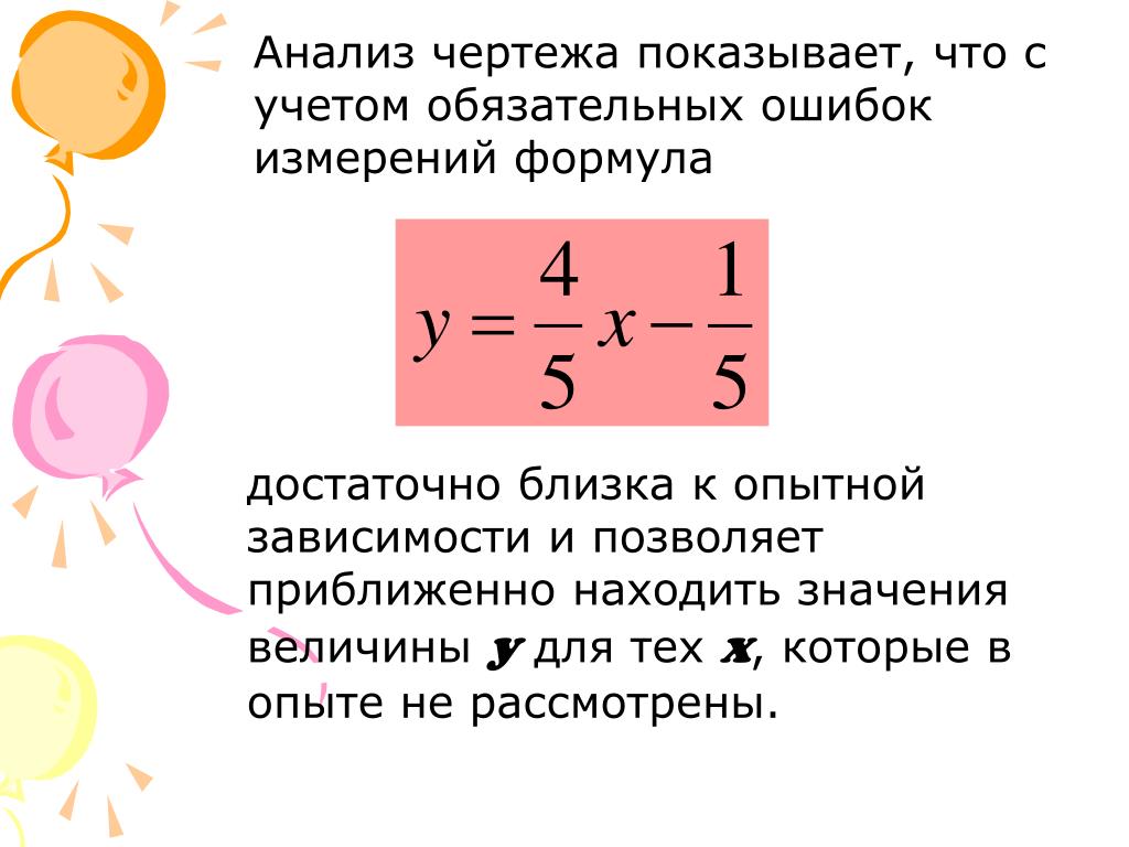 Формула наибольшего значения. Анализ чертежа. Формула замера песка. Ошибка измерения формула. Измерение графической информации формулы.