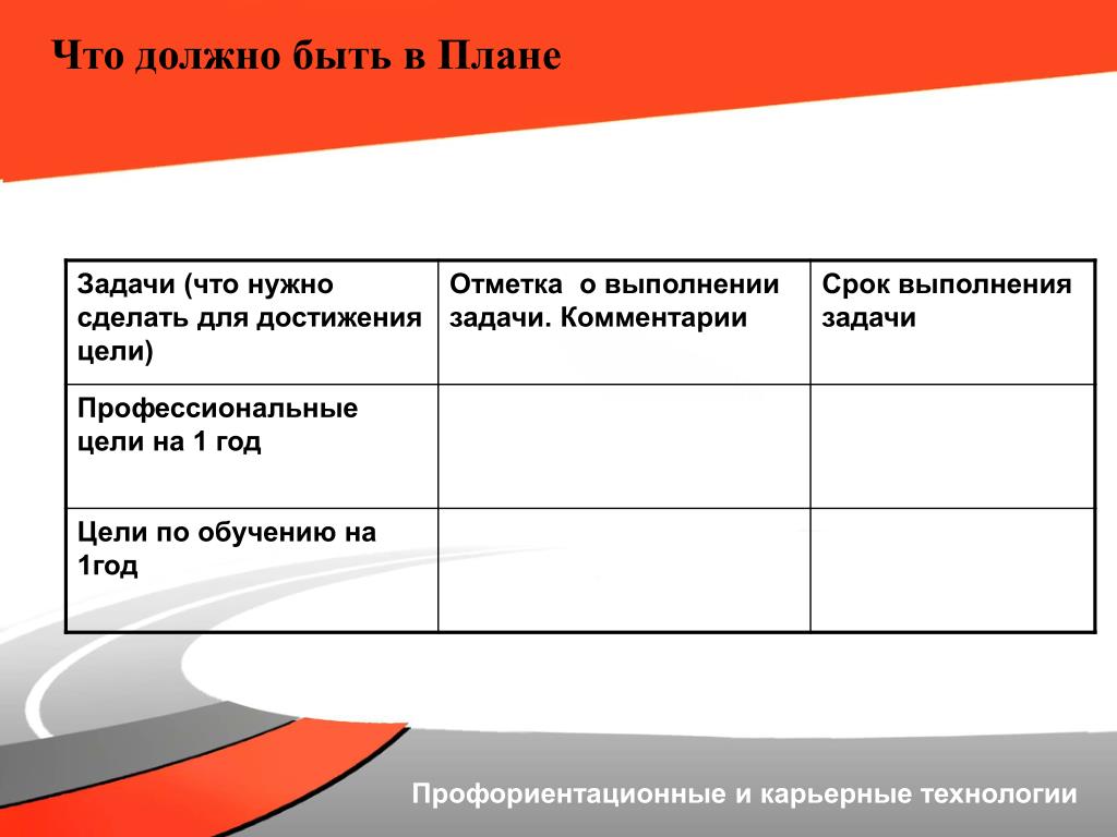 Какие ваши профессиональные планы