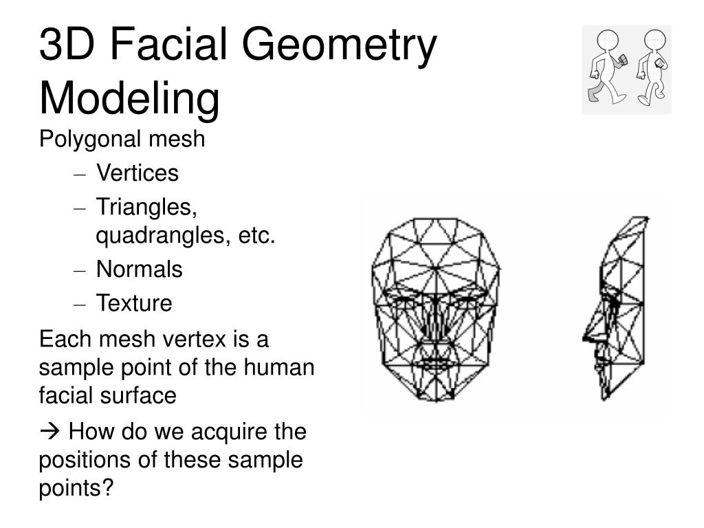 PPT 3D Face Modeling And Animation PowerPoint Presentation Free 