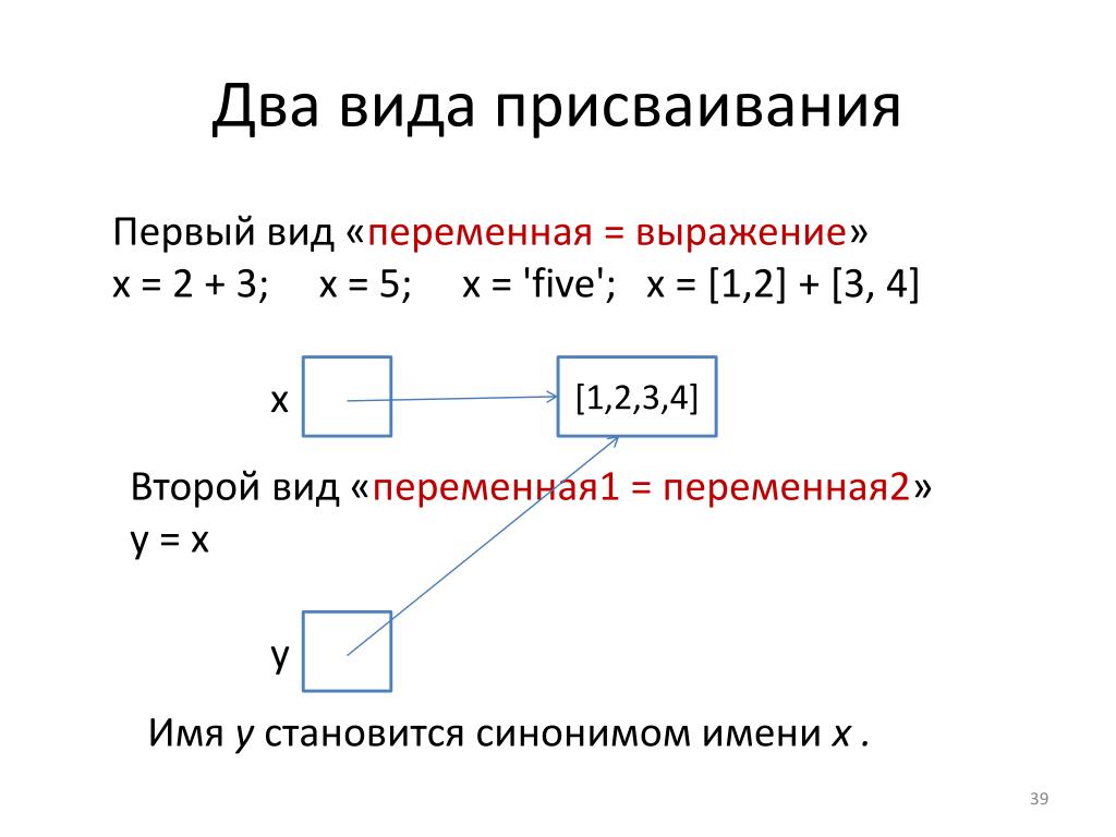 Переменные и выражения c. Выражение переменных из формул. Выражение переменной из формулы. Выражение одной переменной через другую. Задания на выражение переменной из формулы.