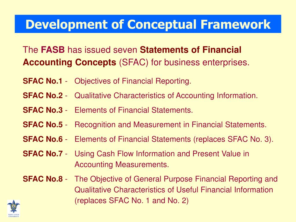 fasb presentation of financial statements