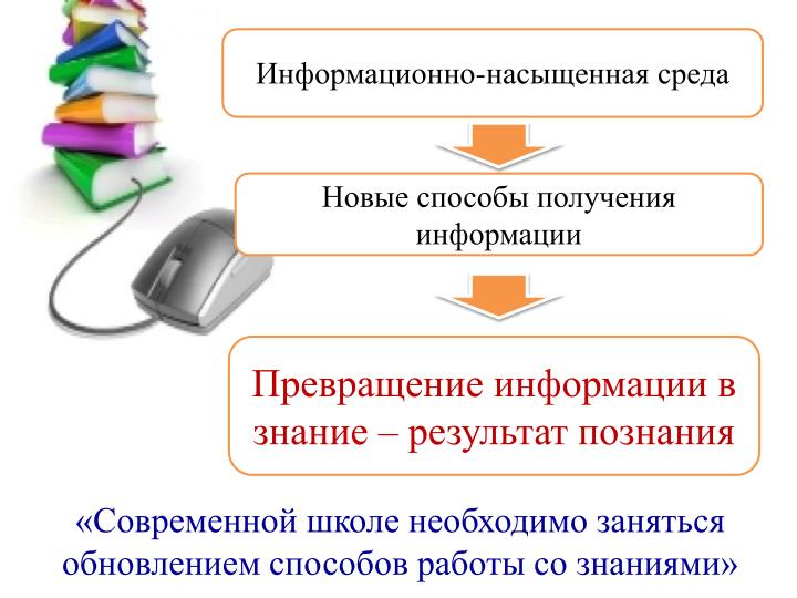 ГОТОВЫЙ ОБРАЗОВАТЕЛЬНЫЙ САЙТ ГОТОВЫЙ ОБРАЗОВАТЕЛЬНЫЙ САЙТ