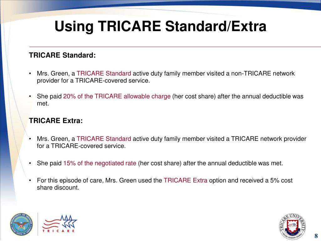 PPT - Module 3: TRICARE Options PowerPoint Presentation ...
