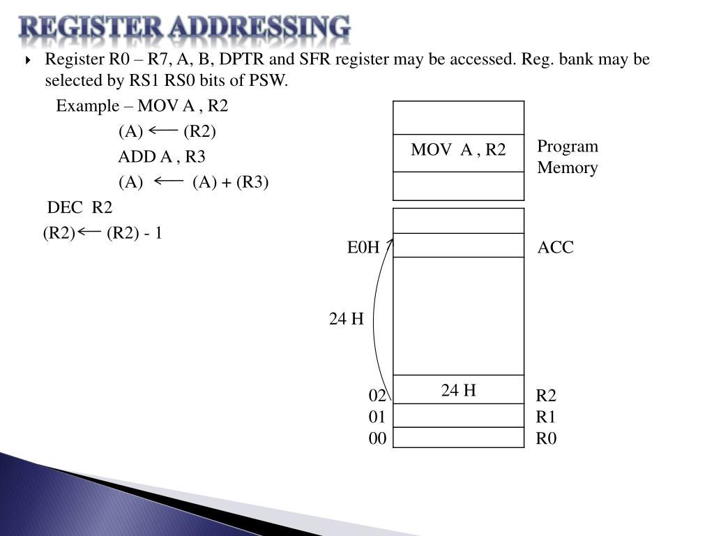 PPT - 8051 Instruction set and Programming PowerPoint Presentation ...