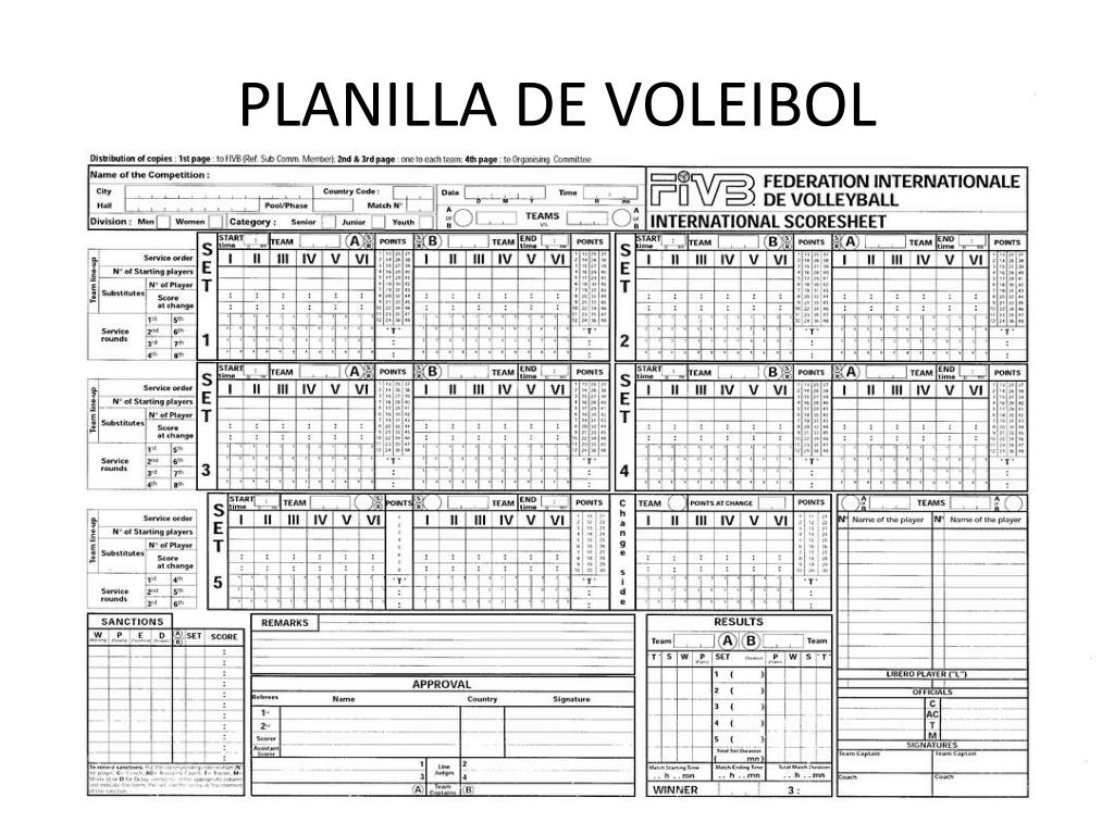 PPT CARACTRIZACION DEL VOLEIBOL POR LUIS