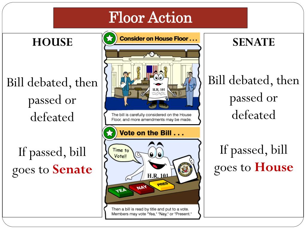 PPT The Legislative Process Chapter 12 how a bill law PowerPoint Presentation ID