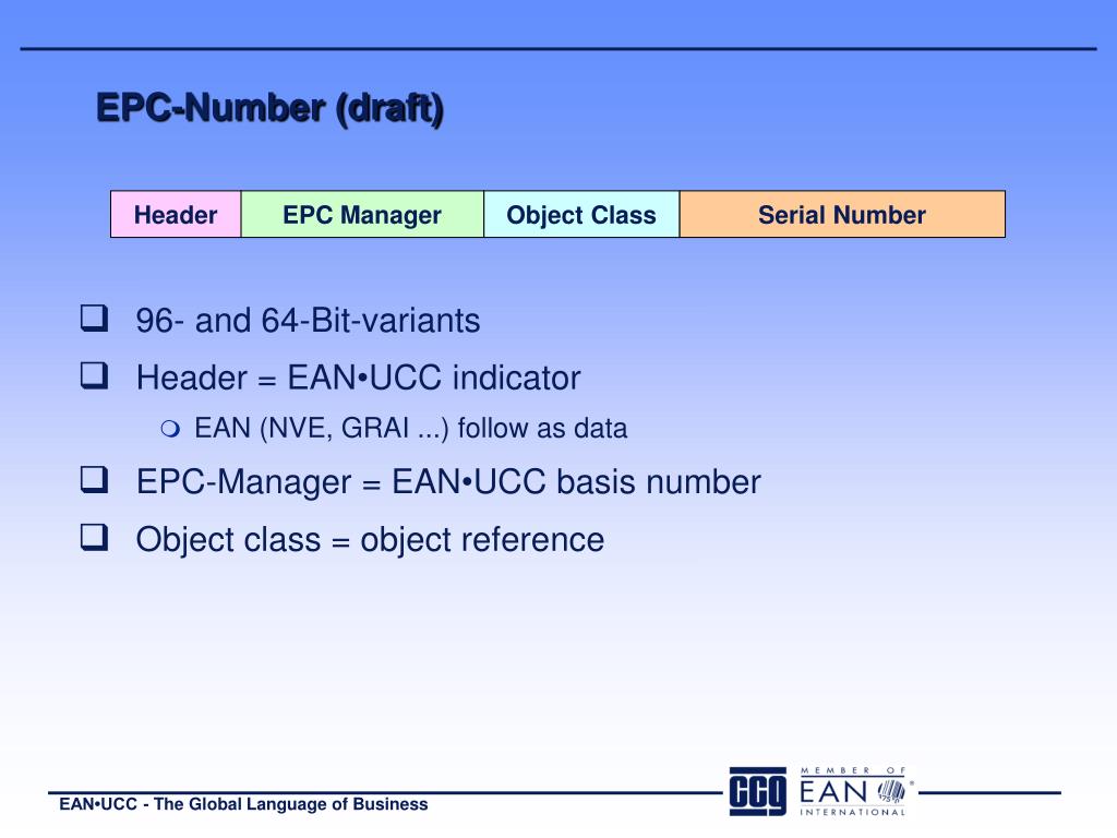 PPT International RFID Implementation And Coordination Overview 