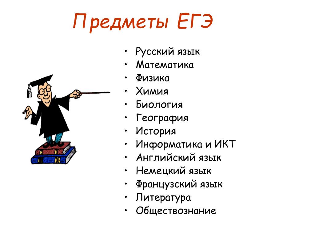 Обществознание и литература куда поступать после 11. Русский, литература, Обществознание, математика. Предметы история и Обществознание ,литература и география. Специальности с русским языком английским языком и обществознанием. История химия физика Бурятия география биология.