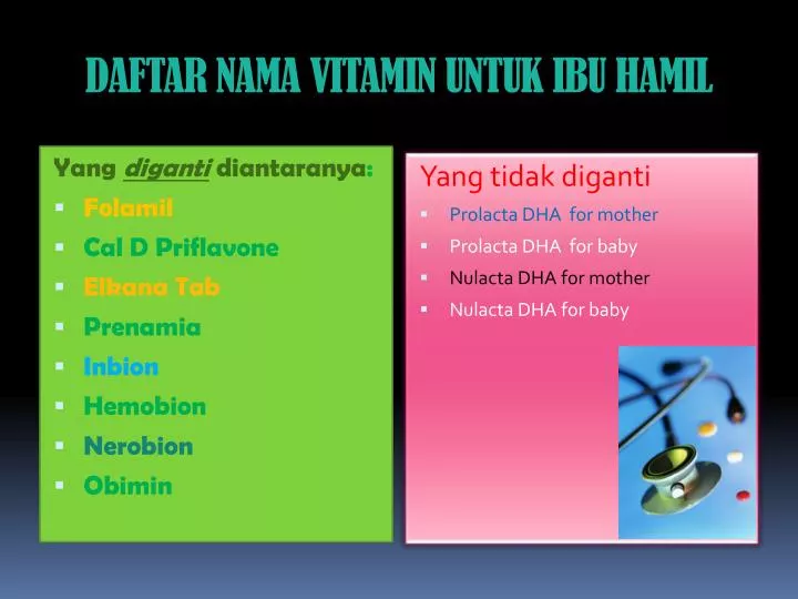 Ppt Daftar Nama Vitamin Untuk Ibu Hamil Powerpoint