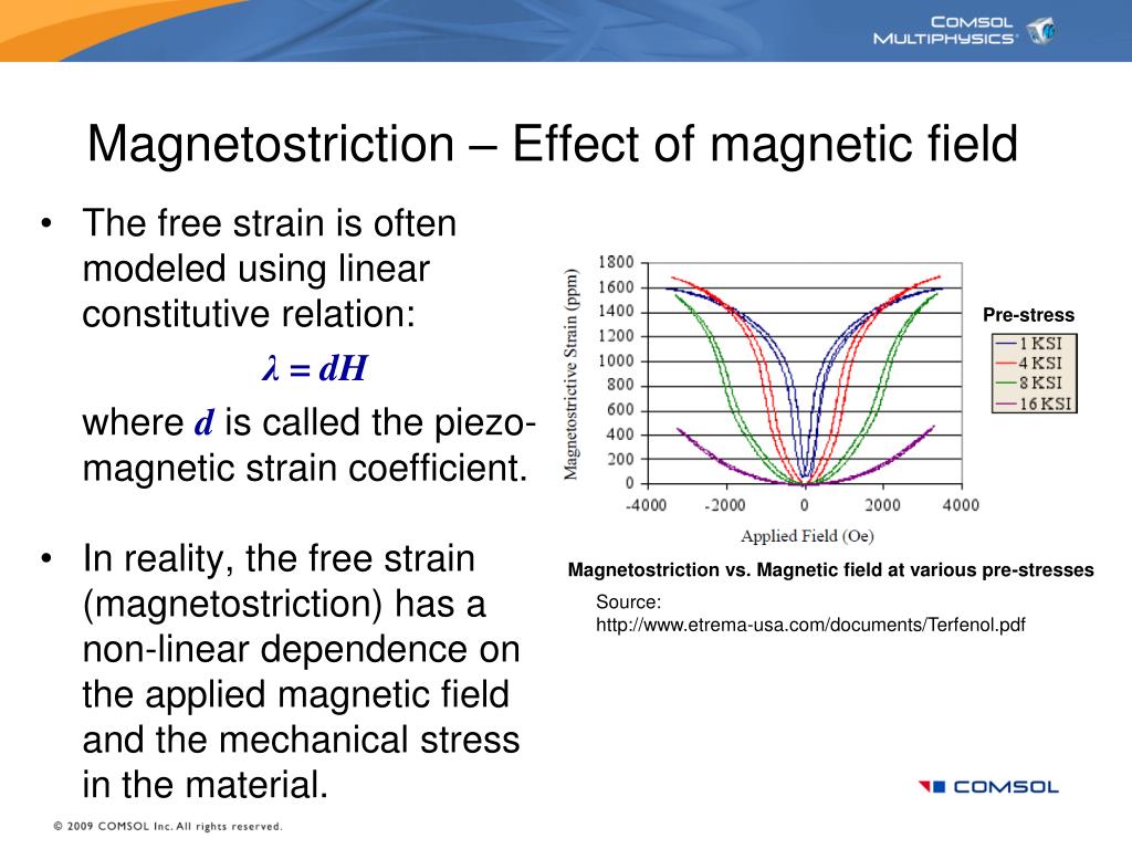 PPT - Example: Magnetostrictive Transducer PowerPoint Presentation, free  download - ID:3649141