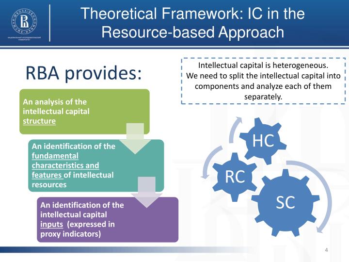theoretical framework of fdi This paper presents a review of nine theoretical models of foreign direct investment (fdi) discussed are early studies of determinants of fdi (1) as well as de. theoretical framework of fdi This paper presents a review of nine theoretical models of foreign direct investment (fdi) discussed are early studies of determinants of fdi (1) as well as de.