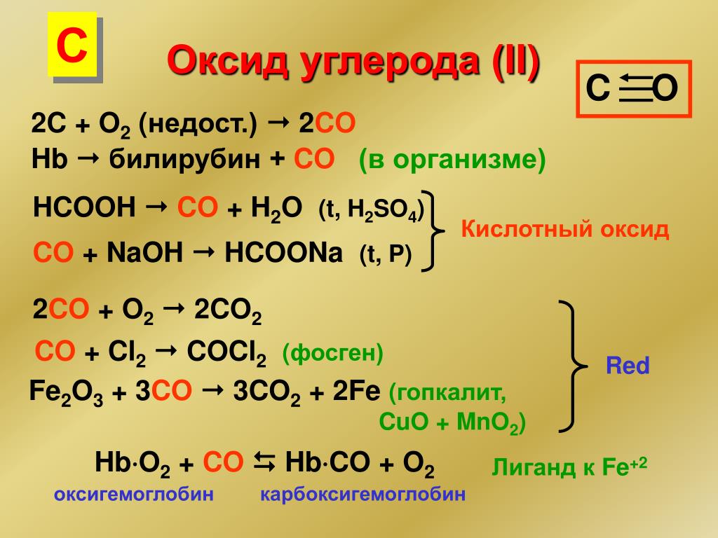 Naoh какой оксид кислотный. Оксид углерода 2. Оксид углерода co. Оксид углерода II co. Углерод  оксид углерода (II).