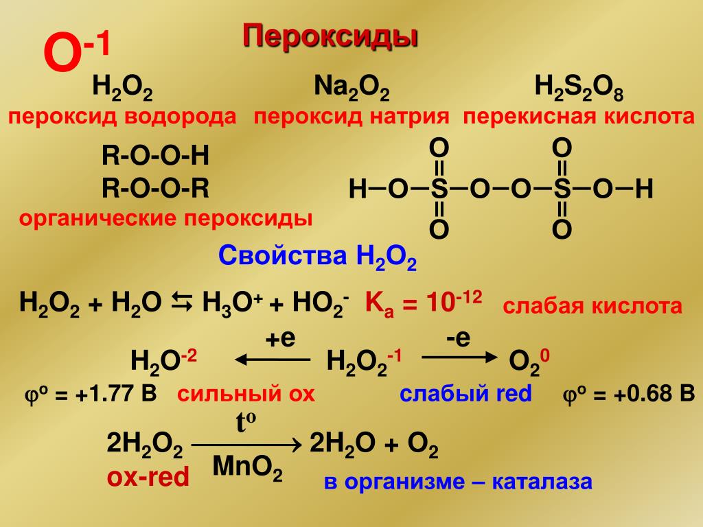 Na2o2 пероксид