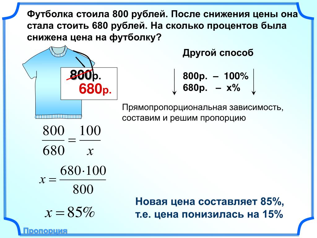 Товар в магазине стоил 4000 рублей. На сколько процентов. Как найти на сколько процентов снизилась цена. Сколько будет процентов. Как уменьшить процент на процент.