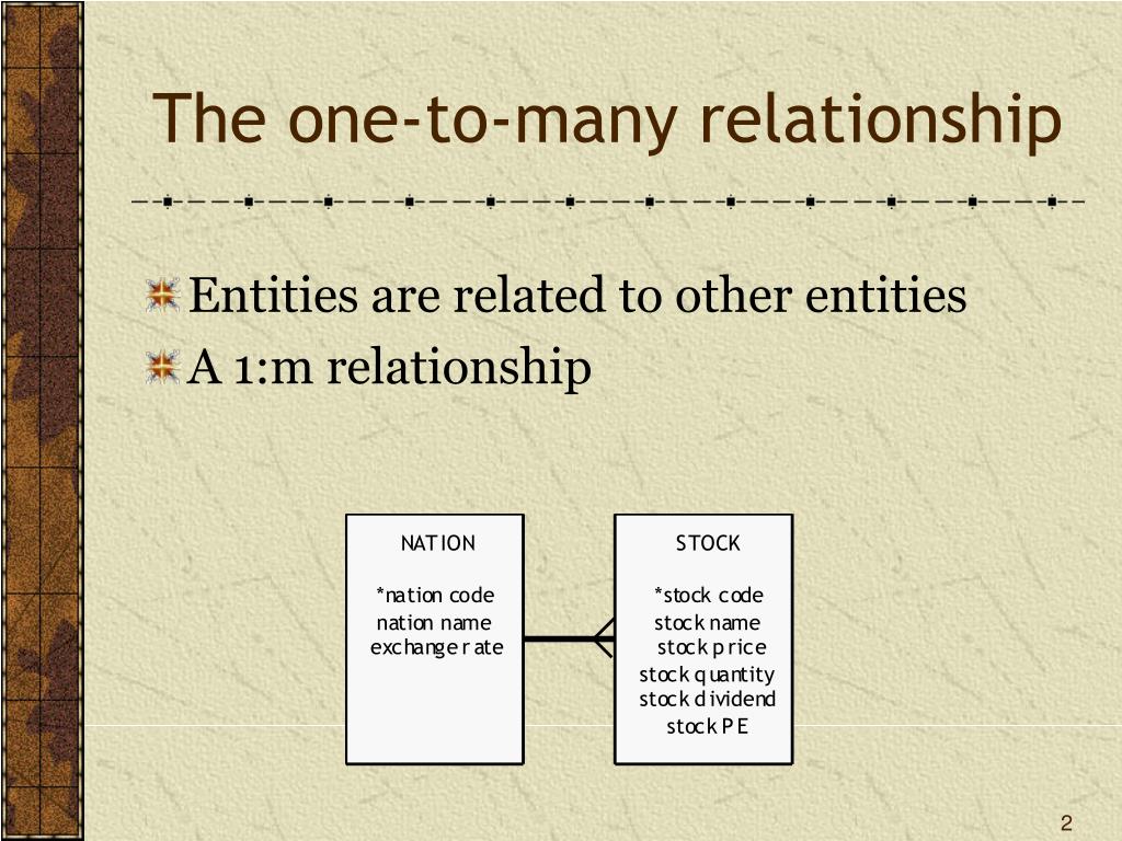 PPT - The One-to-Many Relationship PowerPoint Presentation, free ...