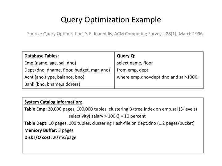 query optimization ppt Chapter 19 query processing and optimization ppt video online.