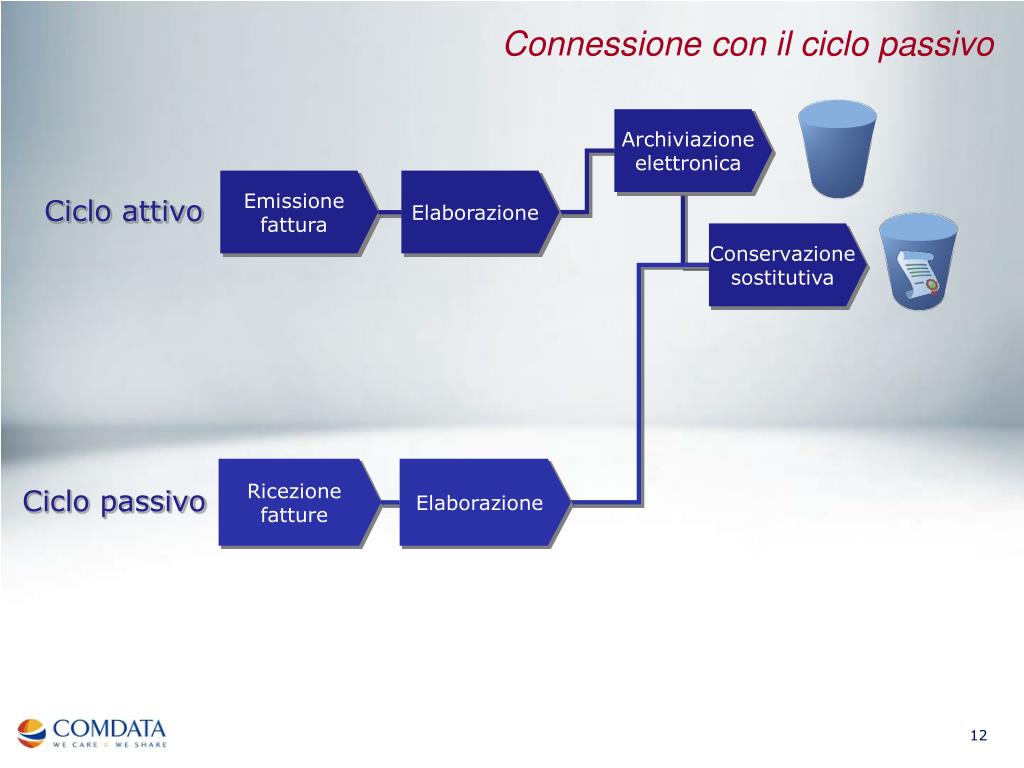 Multiple Passivo Analogico Per Sintetizzatore Modulare - Fatto A Mano Da Rucci (USA) - Foto 3