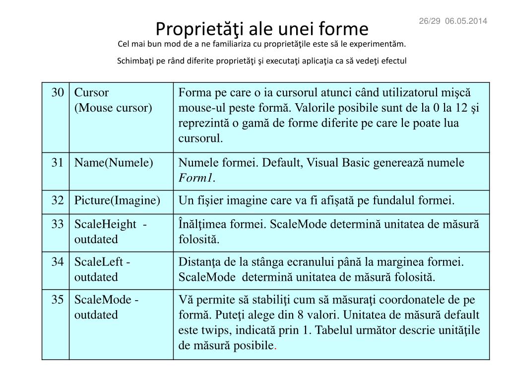 PPT - BAZELE PROGRAM Ă RII PE OBIECTE VISUAL BASIC .NET PowerPoint  Presentation - ID:3652572