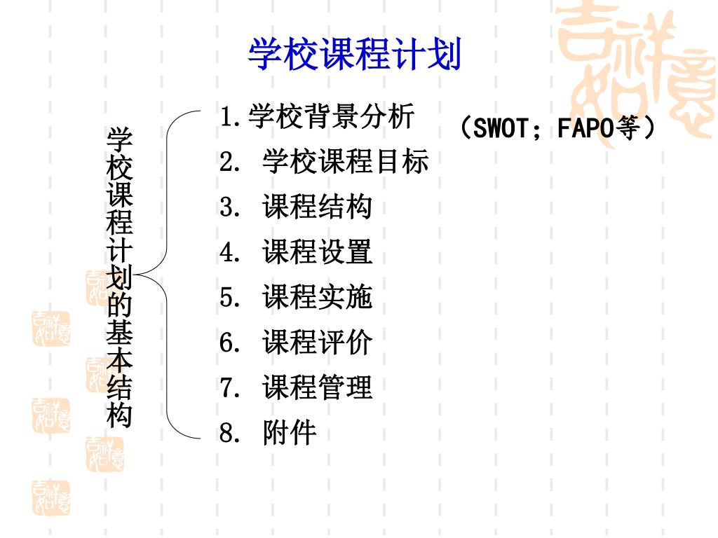 Ppt 学校特色发展与学校课程计划powerpoint Presentation Free Download Id