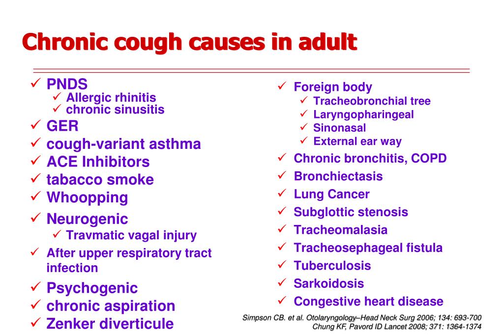 Aggravating Characteristics Of Cough Cough