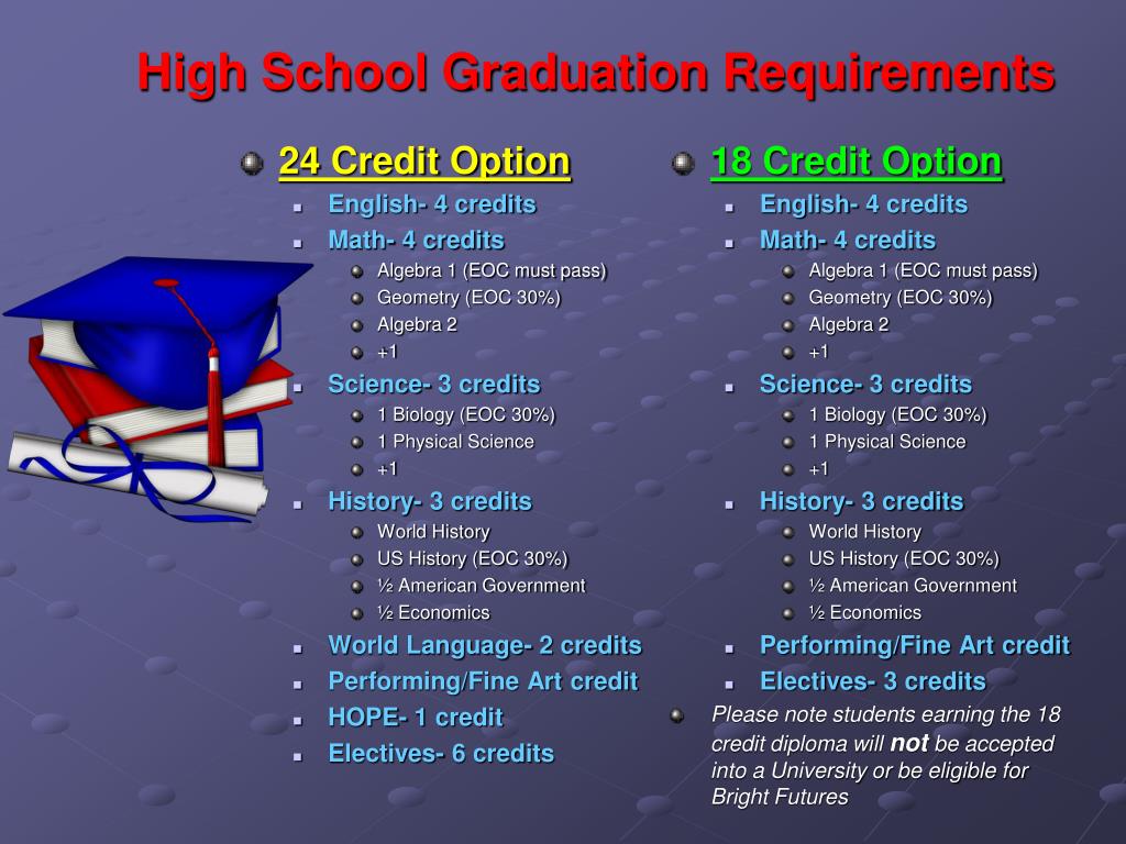 PPT Helpful Information for the PowerPoint Presentation, free