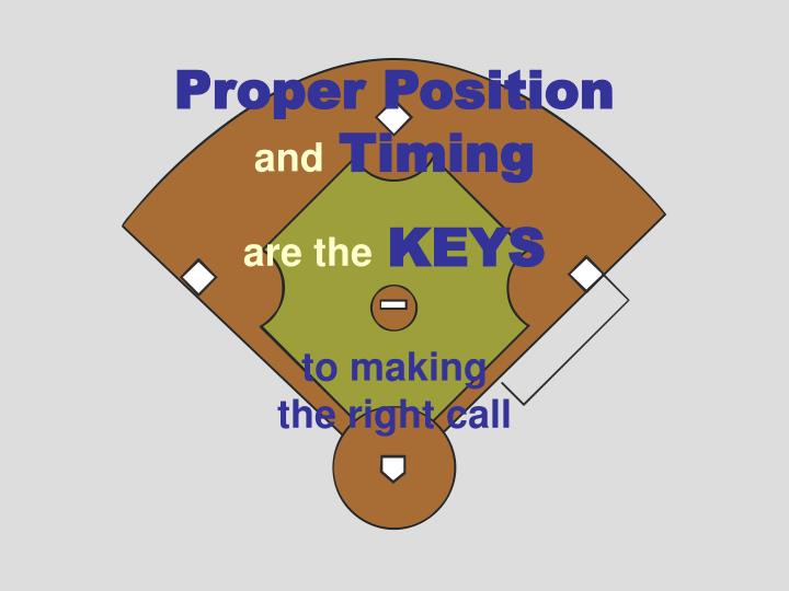 communication can timing affect how mechanics  Presentation  PPT umpire ID:3654270  PowerPoint 2