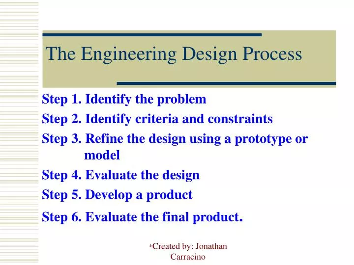 the engineering design process n.