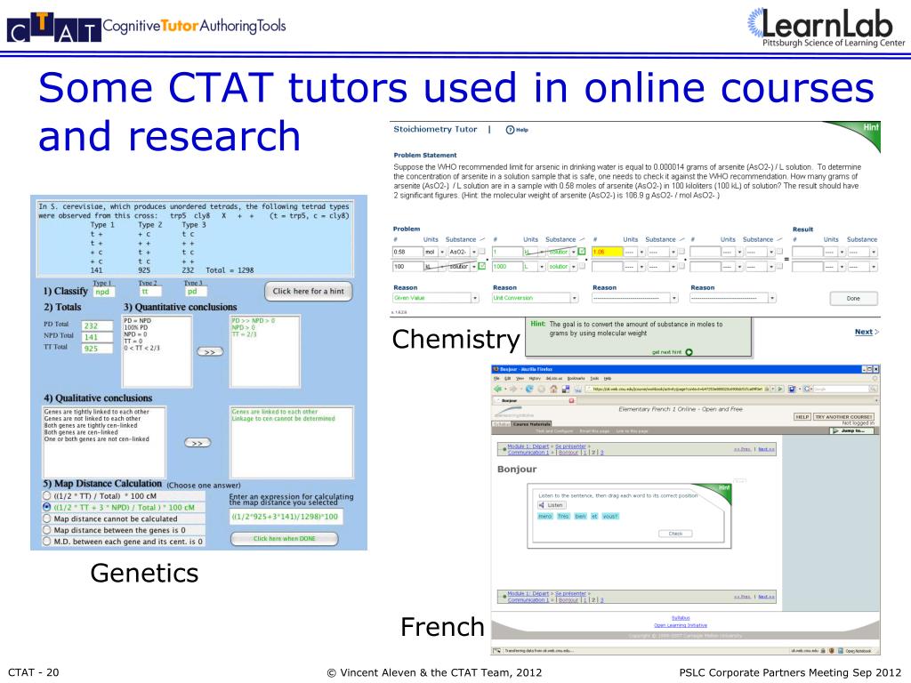 Ppt building intelligent tutoring systems with the cognitive tutor