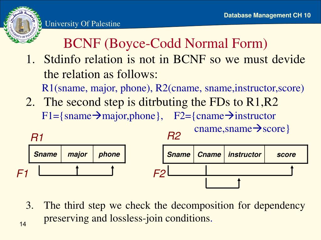 database management system by navathe ppt slides database management system by navathe ppt slides