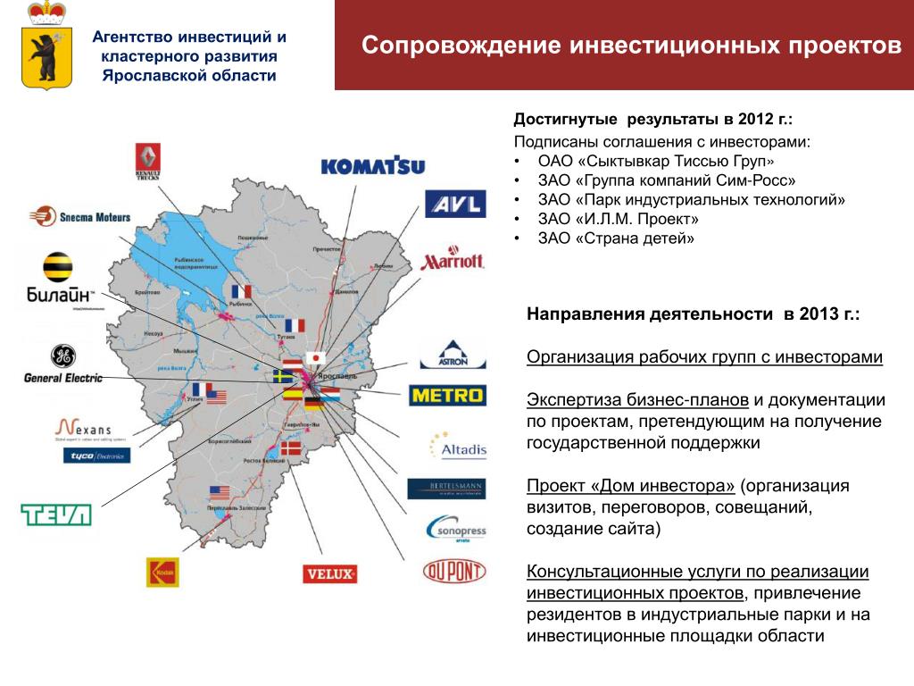 PPT - Государственное бюджетное учреждение Ярославской области PowerPoint Presen