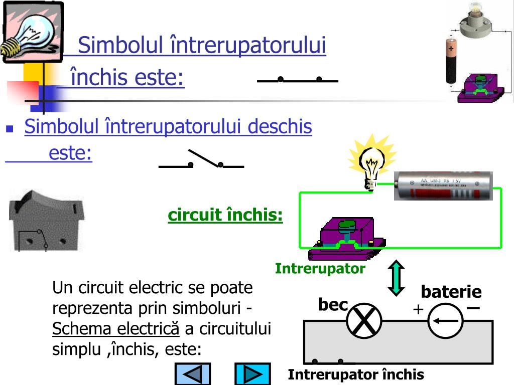 PPT - Circuitul Electric PowerPoint Presentation, free download - ID:3658021