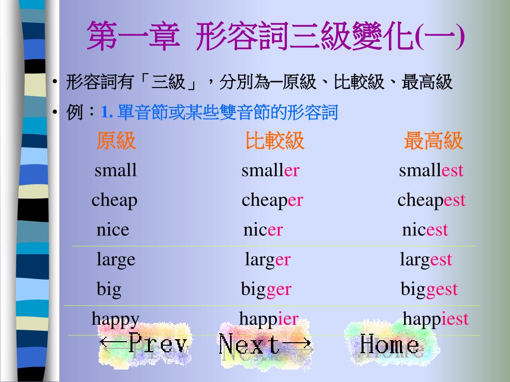 Ppt 國中英語科教材設計powerpoint Presentation Free Download Id Ppt 國中英語科教材設計powerpoint Presentation Free Download Id