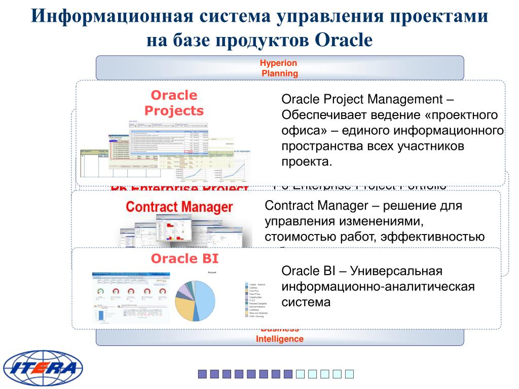 Системами управления проектами являются oracle Системами управления проектами являются oracle