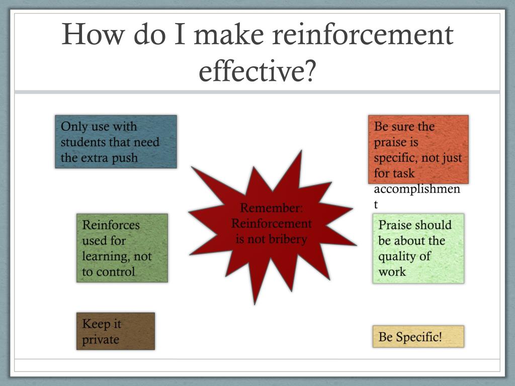 PPT Behaviorism PowerPoint Presentation, free download