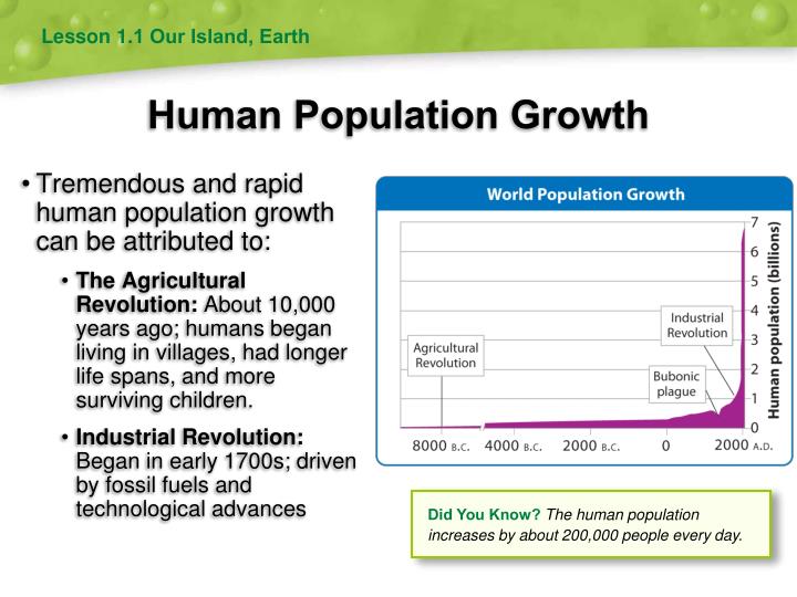 PPT - An Introduction to Environmental Science PowerPoint Presentation ...
