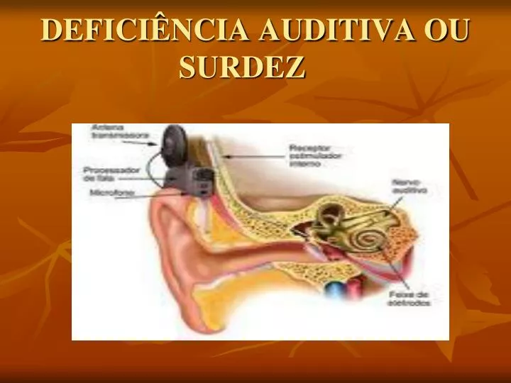 definição de surdez e deficiencia auditiva