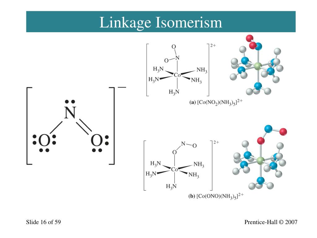 PPT Coordination Chemistry PowerPoint Presentation Free Download 