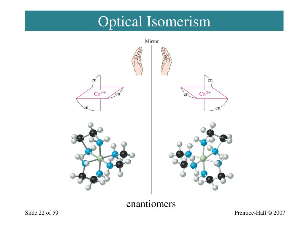 ppt-coordination-chemistry-powerpoint-presentation-free-download