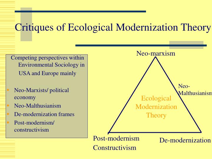 modernization theory mexico Four main theories of development: modernization modernization theory, on the other hand (mexico: fondo de cultura. modernization theory mexico Four main theories of development: modernization modernization theory, on the other hand (mexico: fondo de cultura.