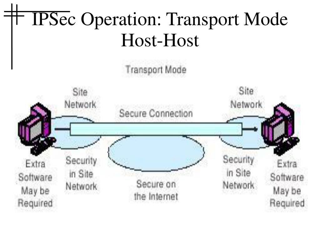 Общий ключ ipsec