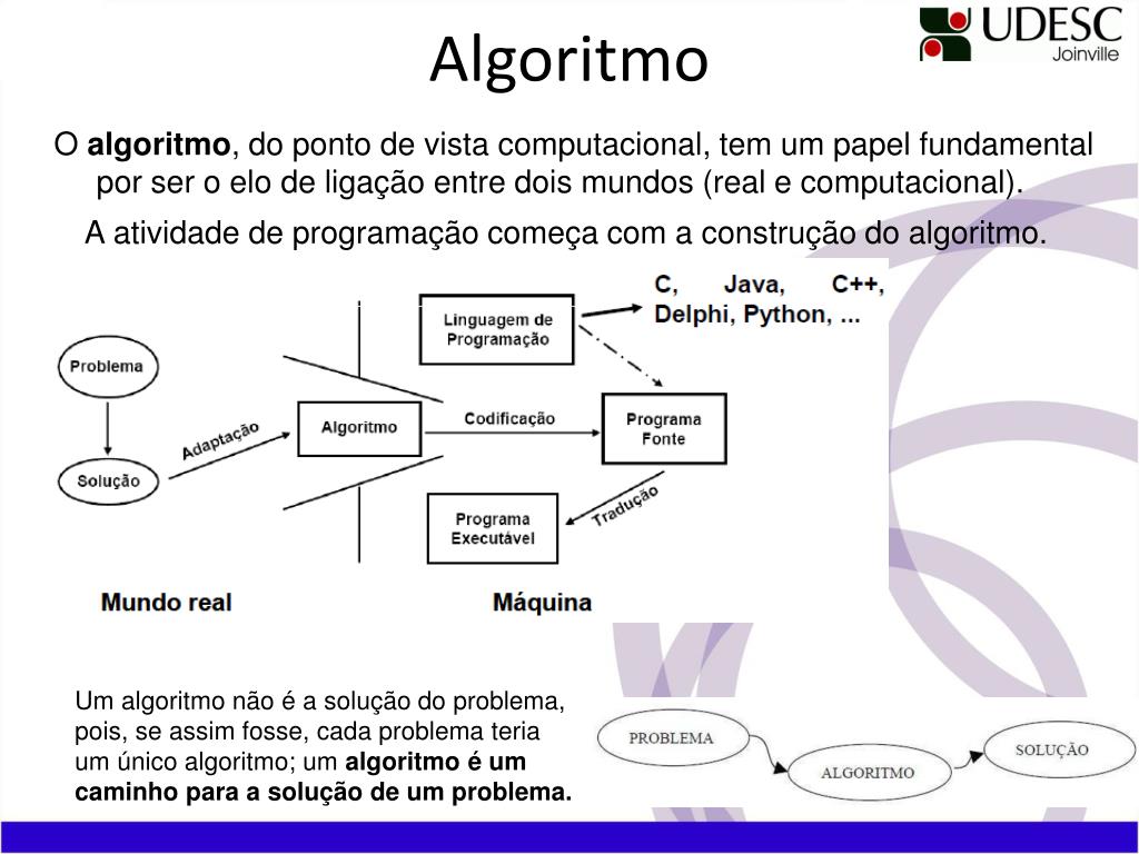 Ceça Moraes – Introdução à Programação SI1 - ppt carregar