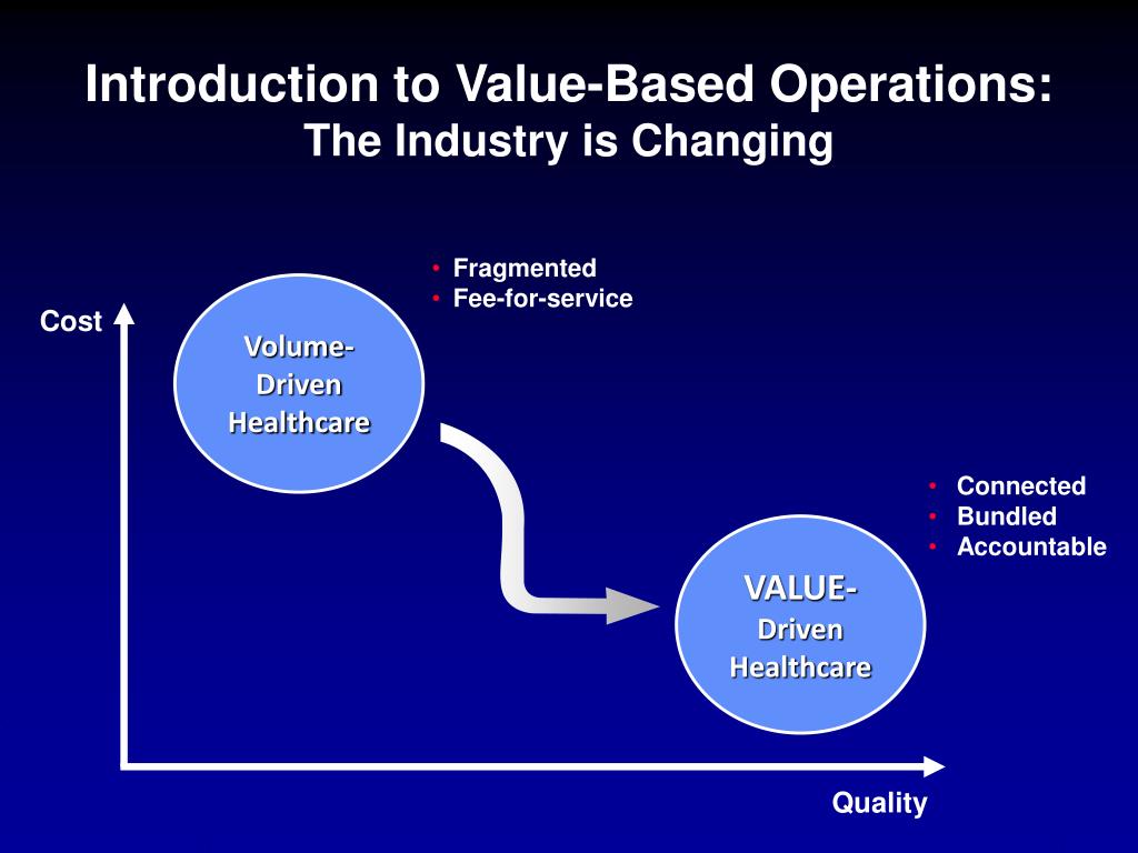 PPT - Team Care at The Cleveland Clinic PowerPoint Presentation, free ...