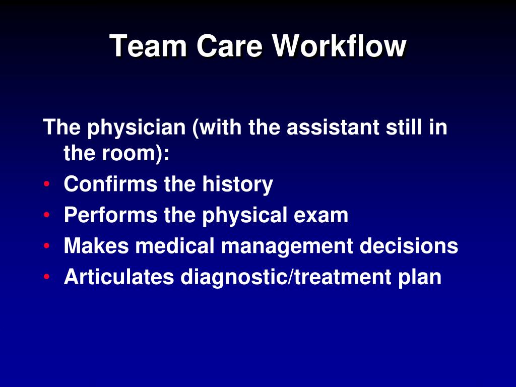 PPT - Team Care at The Cleveland Clinic PowerPoint Presentation, free ...