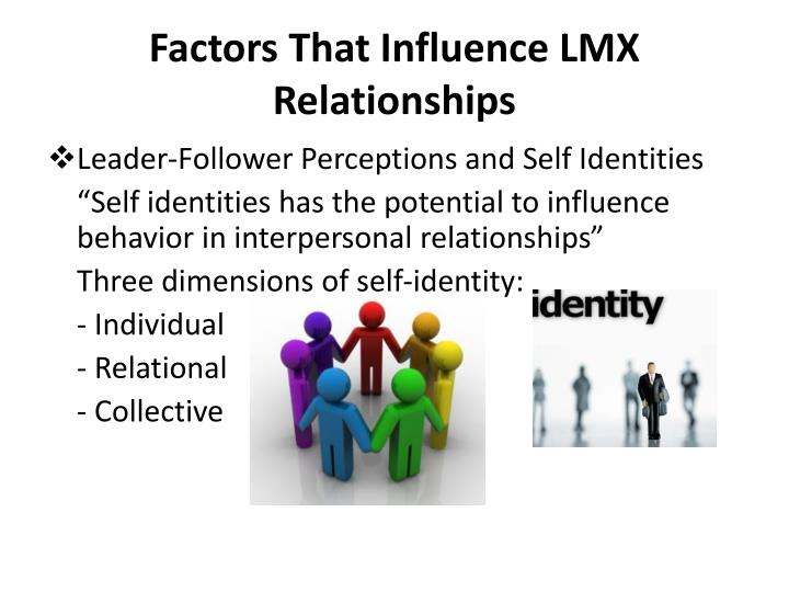 an analysis of the six factors that influence an individuals identity with a team Analysis of lgbt identity development model describes six “identity processes the term transgender focuses on individuals whose gender identity conflicts. an analysis of the six factors that influence an individuals identity with a team Analysis of lgbt identity development model describes six “identity processes the term transgender focuses on individuals whose gender identity conflicts.