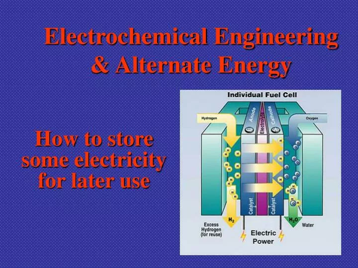 electrochemical engineering alternate energy n.