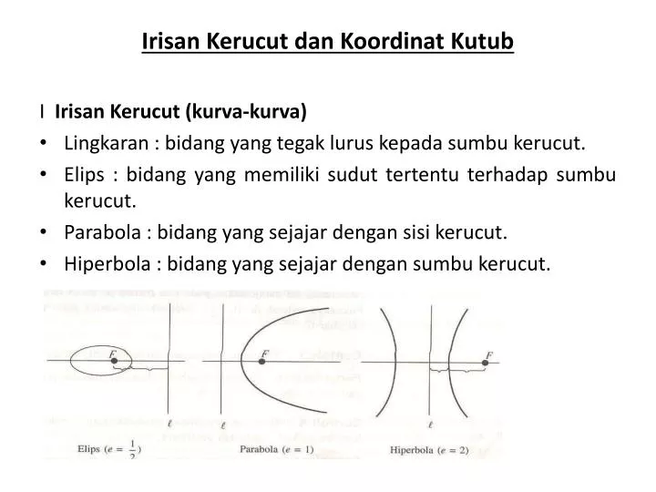 Ppt Irisan Kerucut Dan Koordinat Kutub I Irisan Kerucut Kurva